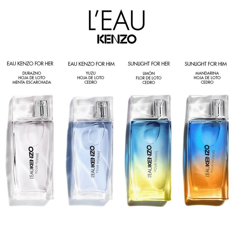 L EAU KENZO SUNLIGHT POUR FEMME Farmacia del Pueblo