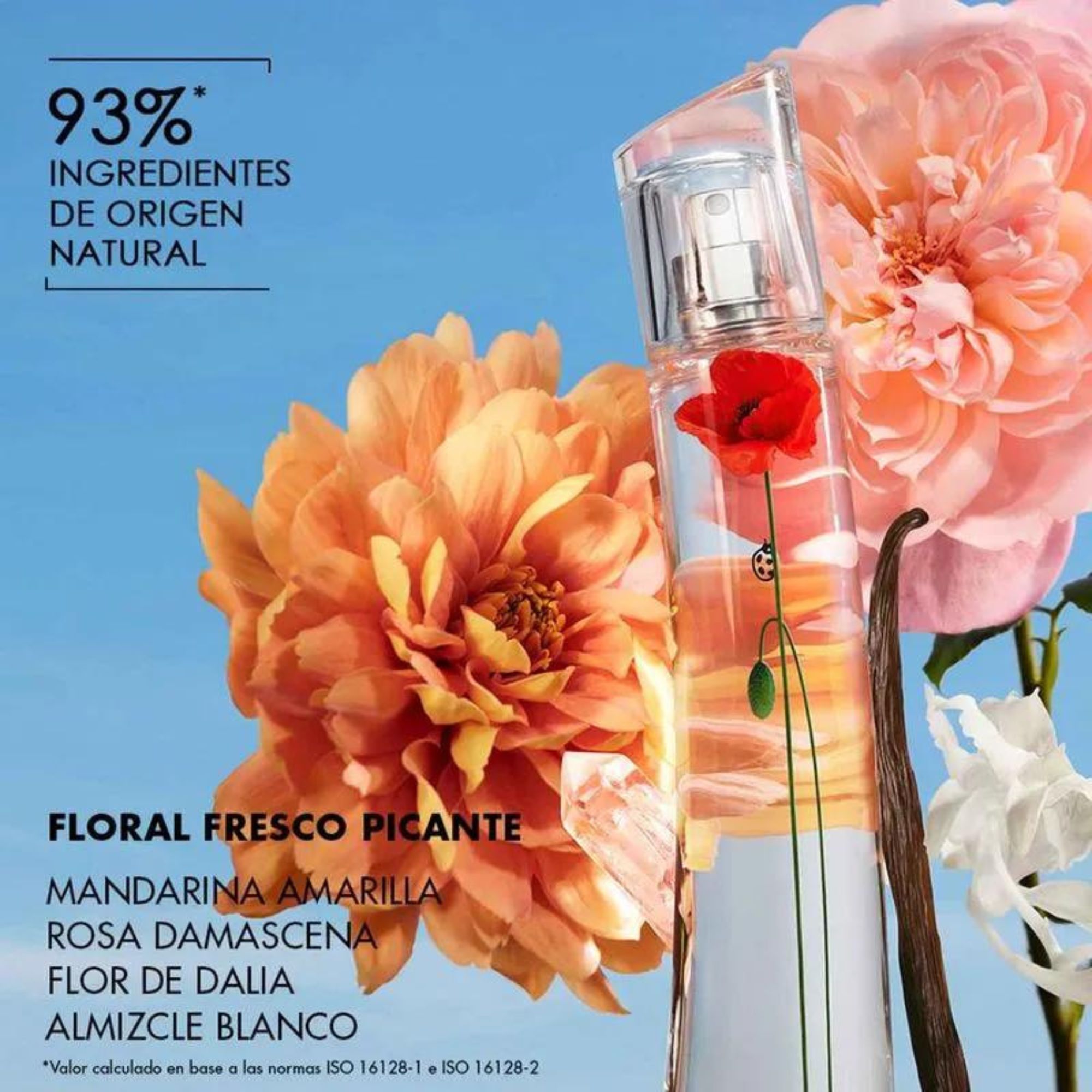 FLOWER BY KENZO LA RECOLTE PARISIENNE EDP Farmacia del Pueblo